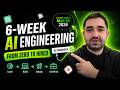 4) RAG Tutorial for Beginners | Retrieval-Augmented Generation Complete Guide