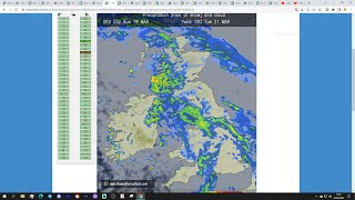 UK Weather Forecast: More Wet Weather Today And Tonight (Monday 20th March 2023)