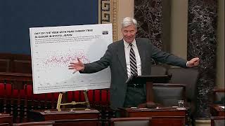 The Simple Truth: Climate Change is Real