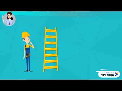 How many points is a contact on a ladder?