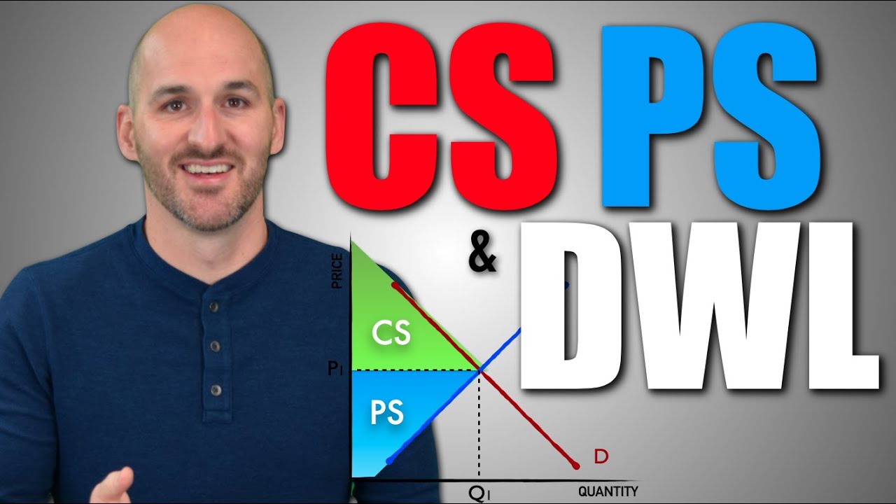 Micro: Unit 1.6 -- Consumer Surplus, Producer Surplus, And Deadweight ...