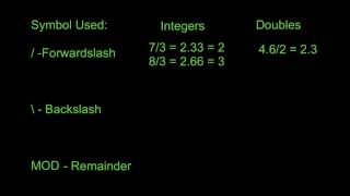 Visual Basic Division