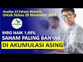 Analisa 26 NOV : ASII PGAS BBCA BMRI BBRI BBNI UNVR BREN TPIA BRPT INPC MAYA Dan Saham TLKM