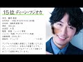 【2018年秋】30代の俳優 人気ランキング top30【イケメン】