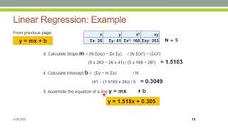 IT533/ DATA 433 Linear Models (Python)