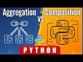 Aggregation vs Composition in PYTHON | Python for Beginners #python #code #pythonprogramming
