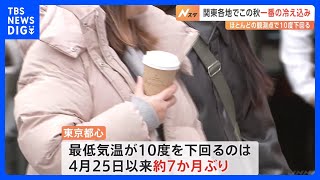 「寒くて布団から出られなかった」都心の最低気温7か月ぶりに10度下回る　関東地方は今季一番の冷え込み｜TBS NEWS DIG