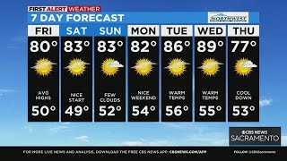 Sacramento Mid-day Weather Forecast: Apr. 29, 2022