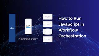 Run JavaScript Inside Workflows