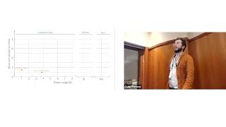 Craig Ramsay - Heron: A graph reduction processor with concurrent garbage collection