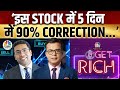 Market 6 Months Correction Alert | अगले 6 महीने में कहां जाएगा बाजार? कहां नजर आएगी करेक्शन?