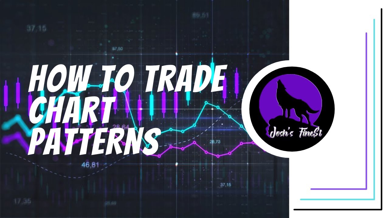 How To Trade Chart Patterns - YouTube