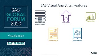 SAS Tutorial | Data Visualization with SAS Visual Analytics in SAS Viya