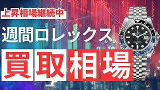 【相場上昇中】週間ロレックス買取相場プロフェッショナルモデル編【2024年11月4週目】