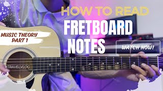 Learn Fretboard Notes In Just 3 Minutes || Guitar Lesson For Beginners || Basic Guitar Lesson -Part1