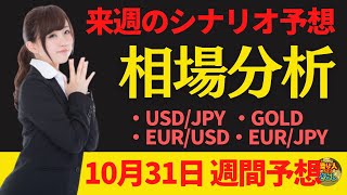 【為替FX相場分析】「ドル円・ゴールド・ユーロドル・ユーロ円　10月31日～トレードシナリオ【投資家プロジェクト億り人さとし】