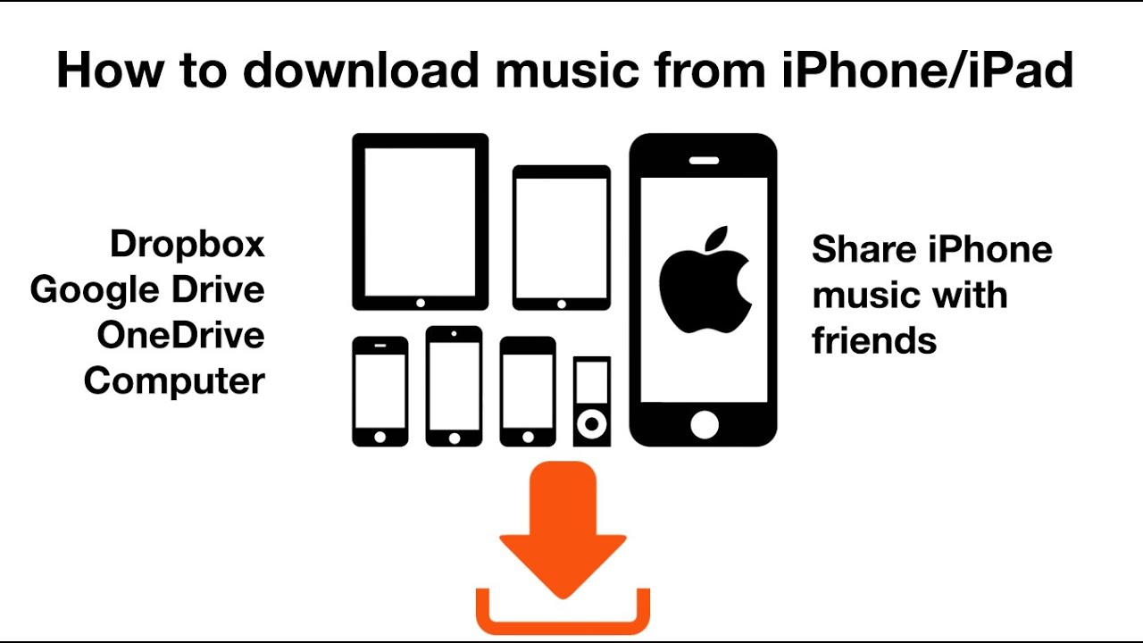 How To Download Music From Iphone Youtube How To Download Music From Iphone Youtube
