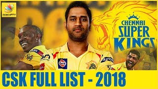Chennai Super Kings FINAL SQAUD IPL 2018 Chennai Super Kings FINAL SQAUD IPL 2018