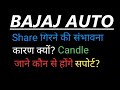 BAJAJ AUTO,BAJAJ AUTO SHARE PRICE,BAJAJ AUTO SHARE,BAJAJ AUTO SHARE TARGETS,BAJAJ AUTO SHARE NEWS,