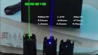 473nm Vs 445nm Vs 405nm Vs 532nm PL-E Pro Lasers