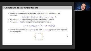 Jonathan Weinberger, Directed univalence and the Yoneda embedding for synthetic ∞-categories