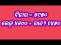 ଅଙ୍ଗନୱାଡି କର୍ମୀ ପଦବୀ ଏକ କାମ ଏକ ହେଲେ ମାନଦେୟ😞😞