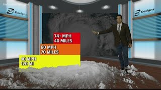 MILES MATTER | Tracking the eye of Hurricane Dorian