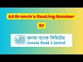 All Branches Routing Number of Janata Bank | BD | MH SAJIB