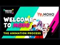 Learn Moho Animation for Beginners Tutorial - Introduction, Pricing, Basics | The Process [Series]