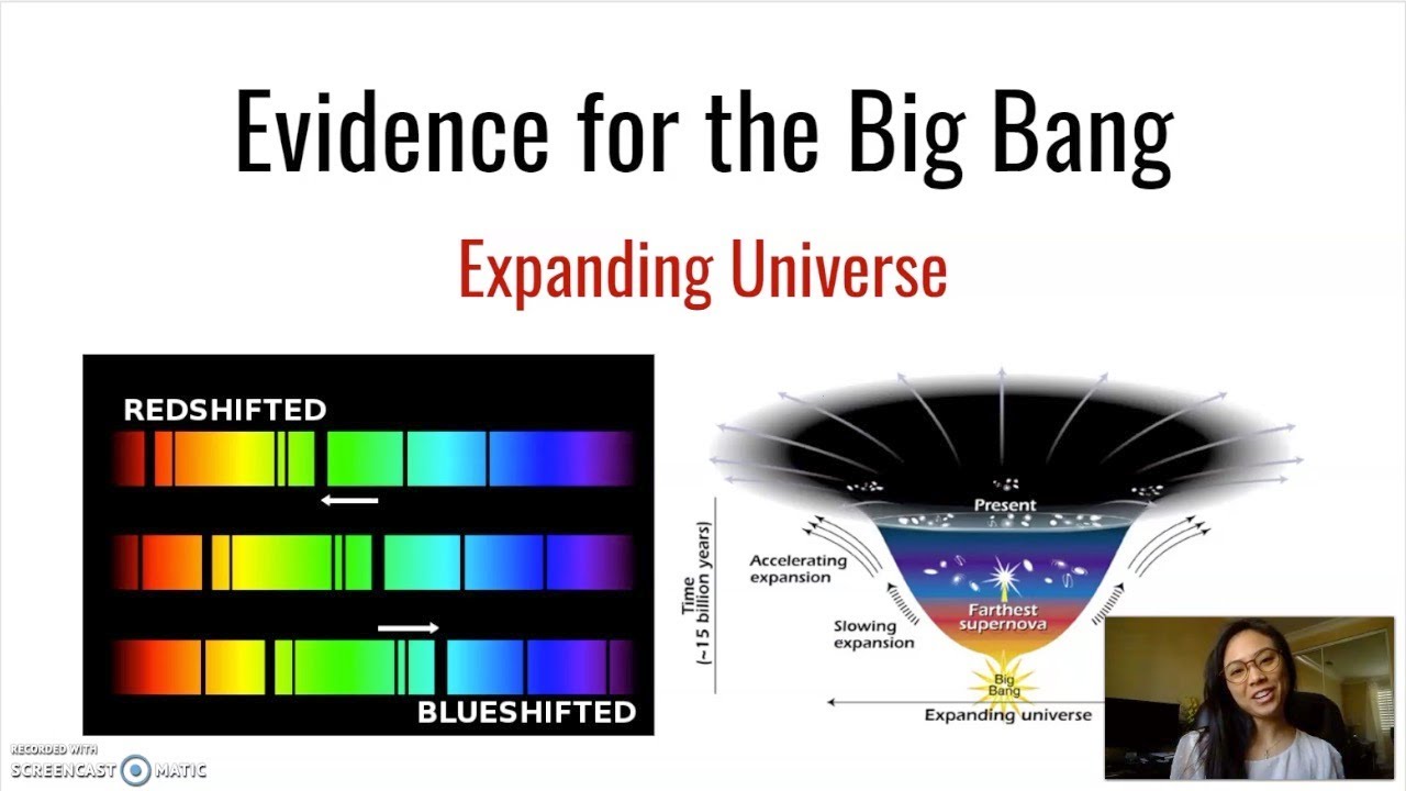 Evidence For The Big Bang Lesson - YouTube