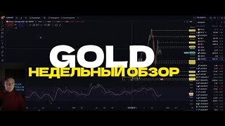 GOLD Недельный обзор 7.12.2024