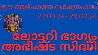 ഈ ആഴ്ചത്തെ നക്ഷത്ര ഫലം|adhityaastrology@gmail.com