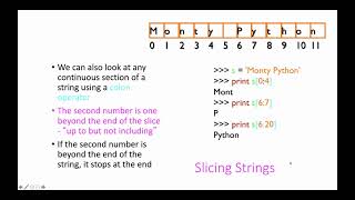 python,module 2,strings,part 3 3