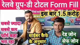 RRB GROUP D TOTAL FORM FILL UP 2025 | RRB GROUP D SAFE ZONE 2025 | RAILWAY GROUP D TOTAL FORM FILL |