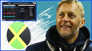 Heimir Hallgrímsson Effect | Concacaf New World Cup / Nations League Set up | Good Or Bad ?