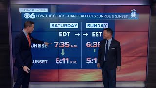 How the clock change affects Sunday's sunrise and set
