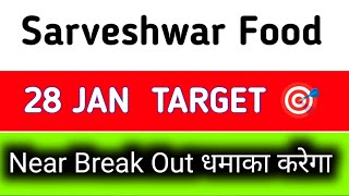 sarveshwar foods share latest news || sarveshwar foods share latest news today