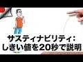 サステナビリティ: しきい値を20秒で説明