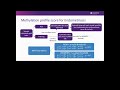 Methylation profile scoring model for discovering... - Li Ying Thong - COMBINE - ABACBS 2023