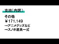 収支発表と振り返り（2024年12月）