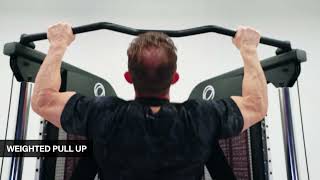 Exercises You Can Do with the Inspire Fitness Chin/Dip Belt