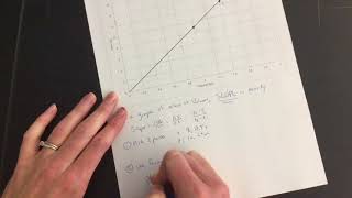 Density from a Graph