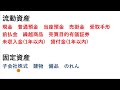 【一年基準】流動資産と固定資産はどうやって分けるの？〈後半〉 日商簿記2級商業簿記