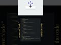 Magic Navigation Menu Indicator using Html CSS & Javascript  Curve Outside Effects #shorts