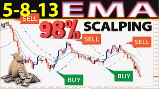 🔴 5-8-13 EMA "SCALPING" (FULL TUTORIAL for Beginners) - One of The Best Absolute Methods for Trading
