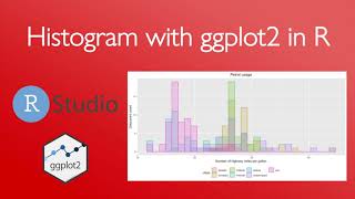 Create a histogram with ggplot2 in R (4 minutes)