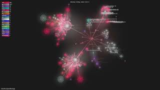 calesthio/OpenMontage - Gource visualisation