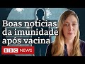 O que se sabe sobre duração da imunidade contra covid-19 após vacina