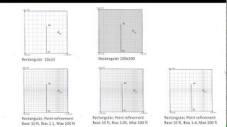 Intro to 3D grids in GMS