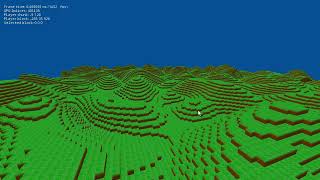 Multithreaded Voxel Meshing